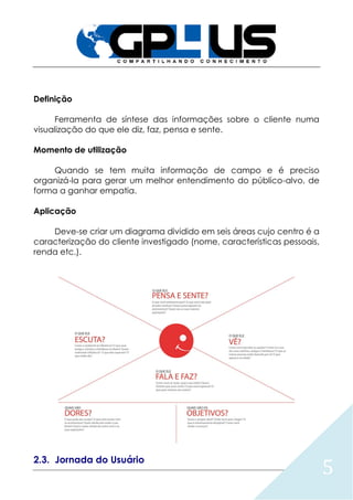 5
Definição
Ferramenta de síntese das informações sobre o cliente numa
visualização do que ele diz, faz, pensa e sente.
Momento de utilização
Quando se tem muita informação de campo e é preciso
organizá-la para gerar um melhor entendimento do público-alvo, de
forma a ganhar empatia.
Aplicação
Deve-se criar um diagrama dividido em seis áreas cujo centro é a
caracterização do cliente investigado (nome, características pessoais,
renda etc.).
2.3. Jornada do Usuário
 