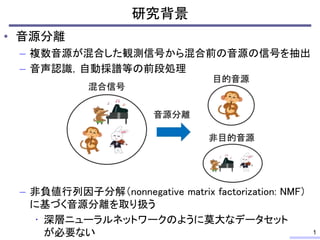 コサイン類似度罰則条件付き非負値行列因子分解に基づく音楽音源分離