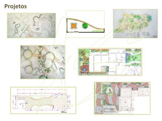 Projetos
