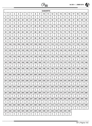 MT | Página 103
As 336 + | ENEM 2014
GABARITO
1 2 3 4 5 6 7 8 9 10 11 12 13 14 15 16 17 18 19 20
B B C D C A B E D A B B D B D B C D C A
21 22 23 24 25 26 27 28 29 30 31 32 33 34 35 36 37 38 39 40
C D D D E A E D B D A A C E C E D C E D
41 42 43 44 45 46 47 48 49 50 51 52 53 54 55 56 57 58 59 60
A B B E A D C E C E C C D C A D D D C D
61 62 63 64 65 66 67 68 69 70 71 72 73 74 75 76 77 78 79 80
D B D C A E E A E A D A D B D A D B E E
81 82 83 84 85 86 87 88 89 90 91 92 93 94 95 96 97 98 99 100
B D A B E B D B D C D D A A D D B D B D
101 102 103 104 105 106 107 108 109 110 111 112 113 114 115 116 117 118 119 120
B C E C E D C C B B B C B B E D B A C B
121 122 123 124 125 126 127 128 129 130 131 132 133 134 135 136 137 138 139 140
D B D C D D E B C E A D B E A C A B E C
141 142 143 144 145 146 147 148 149 150 151 152 153 154 155 156 157 158 159 160
A D B D E D C A D D A A E D C D B E D B
161 162 163 164 165 166 167 168 169 170 171 172 173 174 175 176 177 178 179 180
E A E C B A C A C B A C C B E D D C A D
181 182 183 184 185 186 187 188 189 190 191 192 193 194 195 196 197 198 199 200
B A A D C E E D A A E D D B B A E E A D
201 202 203 204 205 206 207 208 209 210 211 212 213 214 215 216 217 218 219 220
B B C D A A C E D C E D B A A D C E D E
221 222 223 224 225 226 227 228 229 230 231 232 233 234 235 236 237 238 239 240
B A C D C A C C A B C C D B B A E D C B
241 242 243 244 245 246 247 248 249 250 251 252 253 254 255 256 257 258 259 260
A D B A A A C E A A E B D C B B E D B D
261 262 263 264 265 266 267 268 269 270 271 272 273 274 275 276 277 278 279 280
A E A D E E A C E A C E B D C D C D C B
281 282 283 284 285 286 287 288 289 290 291 292 293 294 295 296 297 298 299 300
C B A D A B E B D C E E E E C E D B C B
301 302 303 304 305 306 307 308 309 310 311 312 313 314 315 316 317 318 319 320
C C C E B C B D E B B C E B E D C A D E
321 322 323 324 325 326 327 328 329 330 331 332 333 334 335 336
B C E C D B E C A A C E C C E E
 
