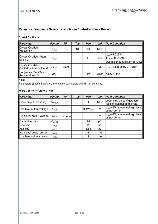 As3977 Datasheet R3 D4
