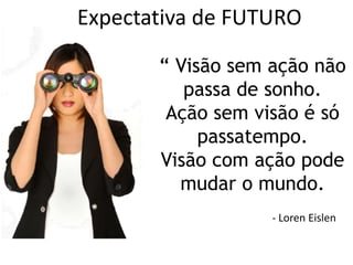 Expectativa de FUTURO

       “ Visão sem ação não
          passa de sonho.
        Ação sem visão é só
            passatempo.
       Visão com ação pode
         mudar o mundo.
                   - Loren Eislen
 