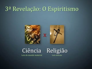 3ª Revelação: O Espiritismo



                               x

      Ciência Religião
      Leis do mundo material       Leis morais
 