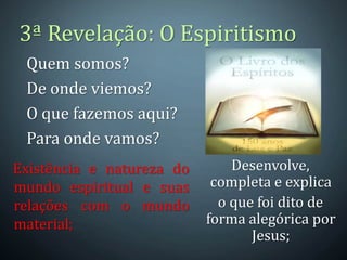 Quem somos?
De onde viemos?
O que fazemos aqui?
Para onde vamos?
3ª Revelação: O Espiritismo
Existência e natureza do
mundo espiritual e suas
relações com o mundo
material;
Desenvolve,
completa e explica
o que foi dito de
forma alegórica por
Jesus;
 
