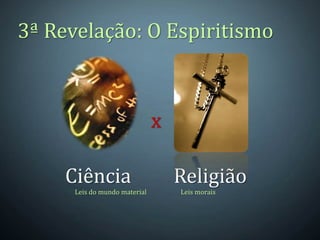 Ciência Religião
3ª Revelação: O Espiritismo
x
Leis do mundo material Leis morais
 
