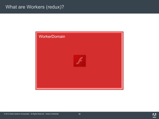 What are Workers (redux)?




                                               WorkerDomain




© 2012 Adobe Systems Incorpo...