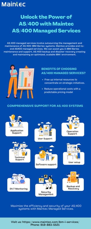 Business benefits of AS400 managed service | PDF