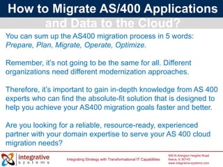 How of AS400 Migration to Cloud Technology | PPTX