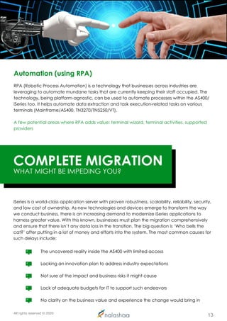 As400 mini | PDF