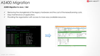 AS400/iSeries Services - Application Modernization- Migration ...