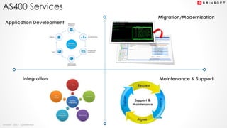 AS400/iSeries Services - Application Modernization- Migration ...
