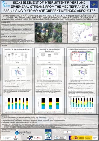 BIOASSESSMENT OF INTERMITTENT RIVERS AND
EPHEMERAL STREAMS FROM THE MEDITERRANEAN
BASIN USING DIATOMS: ARE CURRENT METHODS ADEQUATE?
Burfeid-Castellanos, A. M.1*, aburfeid@ub.edu; Flor-Arnau, N. 1; Cid , N. 1; Rodríguez-Lozano, P. 1; Bonada, N.1;
Vinyoles , D.2; Fortuño , P. 1; Acosta, R. 1; Latron, J.3; Llorens, P.3; Gallart, F. 3; Cambra, J. 1 & Prat , N. 1.
1FEM Research group, University of Barcelona, Spain, *aburfeid@ub.edu 2 University of Barcelona, Spain. 3 Surface Hydrology and Erosion Group, IDAEA-CSIC, Spain.
Arheic
Hyporheic
Eurheic
OligorheicPineda Stream
Tossa Stream Tossa Stream
Tossa Stream
Fig. 1
Compared
aquatic
states
of
Mediterranean
Streams
Fig. 2
Location of
24 sampling
sites in
Spanish
Streams and
Rivers.
Material & Methods
Diatoms were sampled using the benthic epilithic diatom
protocol of the WFD [3]. 24 sites were sampled 111 times.
Physicochemical parameters were obtained during sampling sessions.
Diatom quality indices used were trophic (IPS, IBD and CEE) and saprobic
(SLA) and calculated using OMNIDIA software [4]
Results
Effectivity of diatom indices-Aquatic
states
Conclusion
Acknowledgements
Ref.
Introduction
Intermittent rivers and Ephemeral Streams (IRES) are predominant forms
of waterbodies in the Mediterranean climate [1]. Even worse, current
predictions of global change tend to increase their number. Thus, the fact
that the Water Framework Directive (WFD) does not regulate them is
potentially perilous [2]. To counteract this, LIFE TRivers project was
started. Hydrological, physicochemical and ecological traits were studied
simultaneously to observe the characteristics of these waterbodies. The
aim of this project is to prepare regulation and management of temporary
rivers.
[1]
[2] Stubbington,
[3] CEN, (2014). UNE-EN 13946: 2014. Water Quality- Guidance for the routine sampling and preparation of benthic diatoms from rivers and lakes (2014).
[4]
, R., England, J., Wood, P. J., & Sefton, C. E. M. (2017). Temporary streams in temperate zones: recognizing, monitoring and restoring transitional aquatic-terrestrial ecosystems. Wiley Interdisciplinary Reviews: Water, e1223.
Gallart, F., Prat, N., Garca-Roger, E. M., Latron, J., Rieradevall, M., Llorens, P., …Froebrich, J. (2012). A novel approach to analysing the regimes of temporary streams in relation to their controls on the composition and structure of aquatic biota. Hydrology and Earth System Sciences, 16(9), 3165–3182.
NMDS2
NMDS2
IPS
IPS
IPS
IPS
Effectivity of diatom indices-
Rivertypes
Fig. 4. No significant differences in diatom index values of each rivertype.Fig. 3. Some significant differences between index values for each aquatic state.
ID_Eu ID_Oligo IP_A IP_Eu2 IP_Oligo2 P_Eu2 P-Oligo2
Effectivity of diatom indices-mixed
Aquatic states-Rivertypes
Fig. 5. Some significant differences in diatom index values for combined
aquatic state and rivertype. Problematic singletons.
Fig. 6. NMDS graph of the distribution of samplings according to aquatic
state. No clear distinction visible. A = arheic, Eu = Eurheic, Hypo = Hyporheic,
Oligo = Oligorheic.
LIFE13/ENV/ES/000341
Fig. 7. NMDS graph of the distribution of samplings according to
rivertypes, clear distinction between perennial (P) and intermittent rivers,
No clear differentiation of intermittent dry (ID) and Intermittent pools (IP)
Fig. 8. NMDS graph of distribution of samplings according to
mixed division. Distinction of perennial and intermittent rivers visible,
no other differentiation possible.
Anosim results did not show significant differences between
diatom communities (R2=0.05492) and water qualities
(R2=0.009506) between aquatic states.
Anosim results were significant for communities in different
river types (R2=0.3481***). No such significance was found in
water quality (R2=0.03021).
Anosim results were significant for the combined approach
differentiating diatom communities in different rivertypes
and aquatic states (R2=0.254***), not so for waterquality
(R2=0.02709)
Spearman correlation between the water quality indices in each
aquatic state (except hyporheic) were positive and significant.
Arheic and eurheic water states had the lowest Rho scores
(Rho: 0.62-0.88).
Spearman correlation between the water quality indices in each
rivertype were positive and highly significant. Perennial
streams had the highest (Rho=0.96-0.97) and intermittent
dry streams the lowest scores (Rho=0.80-0.94).
Spearman correlation between water quality indices in
rivertypes and aquatic states had various outcomes. Both
intermittent types eurheic states were non-significant.
Perennial rivers were unfailingly positive and significant
(Rho=0.96-0.99), lower values were observed in intermittent
pools (Rho=0.93-0.98) and no sifnificant correlations were
observed for intermittent dry streams.
Lecointe, C., Coste, M., & Prygiel, J. (1993).“Omnidia”: software for taxonomy, calculation ofdiatom indices and inventories management. Hydrobiologia, 269(1), 509–513.
1. Current diatom indices are unable to detect the effect of river discontinuity.
2. If necessary, water quality assessment needs to be made before seasonal drought to prevent affectation of diatom indices.
3. Dry streams cannot be monitored using the WFD approved method for riparian water quality assessment.
4. Affectation by aquatic states differ depending on rivertype.
Fig. 11. Comparison of diatom IPS values for each rivertype-aquatic state.Fig. 10. Comparison of diatom IPS values for each rivertype.Fig. 9. Comparison of diatom IPS values for each aquatic state.
 