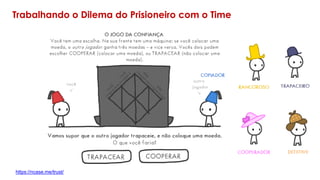 Trabalhando o Dilema do Prisioneiro com o Time
https://ncase.me/trust/
 