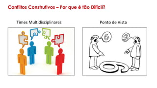 Conflitos Construtivos – Por que é tão Difícil?
Times Multidisciplinares Ponto de Vista
 