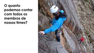 O quanto
podemos contar
com todos os
membros de
nossos times?
 