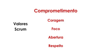 Valores
Scrum
Comprometimento
Coragem
Foco
Abertura
Respeito
 