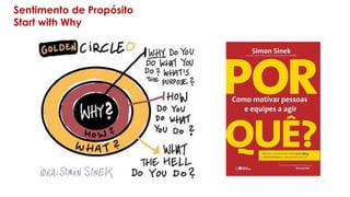 Sentimento de Propósito
Start with Why
 