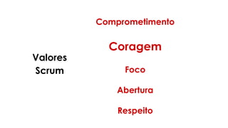 Valores
Scrum
Comprometimento
Coragem
Foco
Abertura
Respeito
 