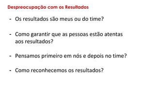 Despreocupação com os Resultados
- Os resultados são meus ou do time?
- Como garantir que as pessoas estão atentas
aos resultados?
- Pensamos primeiro em nós e depois no time?
- Como reconhecemos os resultados?
 