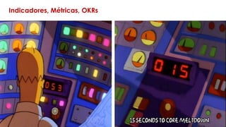 Indicadores, Métricas, OKRs
 