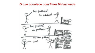 O que acontece com Times Disfuncionais
 
