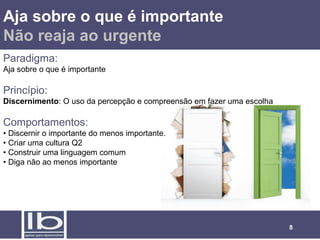 Aja sobre o que é importante
Não reaja ao urgente
Paradigma:
Aja sobre o que é importante

Princípio:
Discernimento: O uso da percepção e compreensão em fazer uma escolha

Comportamentos:
• Discernir o importante do menos importante.
• Criar uma cultura Q2
• Construir uma linguagem comum
• Diga não ao menos importante




                                                                       8
 
