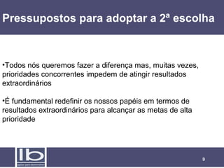 Pressupostos para adoptar a 2ª escolha



•Todos nós queremos fazer a diferença mas, muitas vezes,
prioridades concorrentes impedem de atingir resultados
extraordinários

•É fundamental redefinir os nossos papéis em termos de
resultados extraordinários para alcançar as metas de alta
prioridade




                                                            9
 