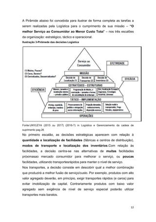 12
A Pirâmide abaixo foi concebida para ilustrar de forma completa as tarefas a
serem realizadas pela Logística para o cumprimento de sua missão – “O
melhor Serviço ao Consumidor ao Menor Custo Total” – nos três escalões
da organização: estratégico, táctico e operacional.
Ilustração 3-Pirâmede das decisões Logística
Fonte:UNYLEYA (2015 ou 2017) (2016-?) in Logística e Gerenciamento da cadeia de
suprimento pag.26
No primeiro escalão, as decisões estratégicas aparecem com relação à
quantidade e localização de facilidades (fábricas e centros de distribuição),
modos de transporte e localização dos inventários.Com relação às
facilidades, a decisão centra-se nas alternativas de muitas facilidades
próximasao mercado consumidor para melhorar o serviço, ou poucas
facilidades, utilizando transportesrápidos para manter o nível de serviço.
Nos transportes, a decisão consiste em descobrir qual a melhor combinação
que produzirá a melhor fusão de serviço/custo. Por exemplo, produtos com alto
valor agregado deverão, em princípio, exigir transportes rápidos (e caros) para
evitar imobilização de capital. Contrariamente produtos com baixo valor
agregado sem exigência de nível de serviço especial poderão utilizar
transportes mais baratos.
 