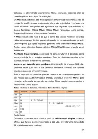 24
calculada e administrada internamente. Como exemplos, podemos citar as
matérias-primas e as peças de montagem.
Os Métodos Estatísticos são muito aplicados em previsão de demanda, pois as
curvas de tendência para a demanda futura são projectadas com base nos
dados históricos. Eles podem ser agrupados nos seguintes tipos: Previsão ou
Séries Temporais (Média Móvel, Média Móvel Ponderada, entre outros),
Regressão Estatística e Simulação de Cenários.
A Média Móvel nada mais é do que a soma dos valores históricos divididos
pelo mesmo número de dias, ou outro intervalo, do período analisado, gerando
um novo ponto que ligado ao gráfico gera uma linha chamada de Média Móvel.
Assim, vamos citar dois desses métodos: Média Móvel Simples e Média Móvel
Ponderada.
Na Média Móvel Simples, a previsão no período futuro t é calculada como
sendo a média de n períodos anteriores. Para tal, devemos escolher sobre
quantos períodos a média será calculada.
Vamos a um exemplo bem simples:A Administração da empresa S93 Lda.,
pretende saber qual será a sua demanda semestral, sabendo que apenas
dispõe de dados do primeiro trimestre.
Para a resolução da presente questão, devemos ter como base o período de
três meses que a Administração já analisou (Janeiro, Fevereiro e Março) para
projectar a demanda até ao mês de Junho. Nesta senda iremos espelhar a
resolução na tabela abaixo:
Tabela 1-Cálculo da demanda pelo método da média móvel simples
Mês Demanda 1º Passo 2 º Passo 3 º Passo
Jan 10
Fev. 5
Mar 15 (10 + 5 +15)/3=10
Maio 10 (5 +1 5 + 10 )/3=10
Jun. 10 (15+10+10)/3=11,7
Jul. 11,70
Total 62
Fonte: Autor
De acordo com o resultado obtido a partir da média móvel simples podemos
afirmar que durante o primeiro semestre a S93 Lda., prevê ter uma demandade
62 unidades dos seus produtos.
 