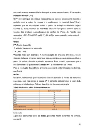 32
automaticamente a necessidade de suprimento ou ressuprimento. Esse será o
Ponto de Pedido (PP).
O PP deve ser igual ao estoque necessário para atender ao consumo durante o
período entre a ordem de compra e o recebimento do material (Lead Time),
supondo que as informações sobre o prazo de entrega e demanda sejam
exactas ou mais próximas da realidade futura do que possa ocorrer com as
vendas dos produtos acabados,pode-se confiar no Ponto de Pedido, que
segundo a UNYLEYA (2015 ou 2017) (2016-?) a sua expressão matemática é :
PP = D x T
Onde:
PP=Ponto do pedido
D =Média da demanda esperada;
T = Lead Time;
Vejamos mais um exemplo: A Administração da empresa S93 Lda., vende
viaturas de luxo e pretende saber que estoque será necessário para constituir o
ponto de pedido, durante o primeiro semestre. Para o efeito, apurou-se que a
sua demanda é o que consta na tabela nº 1 e o lead time é de 1 mês.
Para a resolução do problema primeiro passo será a identificação dos termos,
que ficará:
D=?T=1
Ora bem, verificamos que o exercício não nos concede a média da demanda
esperada, pois nos remete a tabela nº 1, portanto, calcularemos o valor daD,
utilizando a tabela citada.Cálculo da média da demanda esperada
Tabela 3-Cálculo da média da demanda esperada
Mês Demanda mensal
Jan 10
Fev. 5
Mar 15
Maio 10
Jun. 10
Jul. 11,7
Total 62
Meses observados 6
Média da demanda esperada 62/6=10
Fonte: Autor
Agora que acertamos todos os dados, podemos inserir os termos na fórmula,
que será:
 