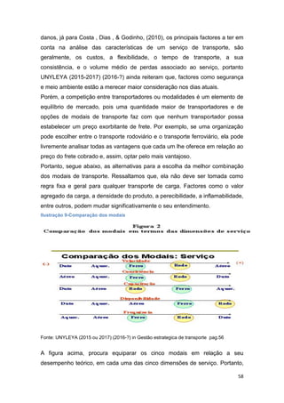 58
danos, já para Costa , Dias , & Godinho, (2010), os principais factores a ter em
conta na análise das características de um serviço de transporte, são
geralmente, os custos, a flexibilidade, o tempo de transporte, a sua
consistência, e o volume médio de perdas associado ao serviço, portanto
UNYLEYA (2015-2017) (2016-?) ainda reiteram que, factores como segurança
e meio ambiente estão a merecer maior consideração nos dias atuais.
Porém, a competição entre transportadores ou modalidades é um elemento de
equilíbrio de mercado, pois uma quantidade maior de transportadores e de
opções de modais de transporte faz com que nenhum transportador possa
estabelecer um preço exorbitante de frete. Por exemplo, se uma organização
pode escolher entre o transporte rodoviário e o transporte ferroviário, ela pode
livremente analisar todas as vantagens que cada um lhe oferece em relação ao
preço do frete cobrado e, assim, optar pelo mais vantajoso.
Portanto, segue abaixo, as alternativas para a escolha da melhor combinação
dos modais de transporte. Ressaltamos que, ela não deve ser tomada como
regra fixa e geral para qualquer transporte de carga. Factores como o valor
agregado da carga, a densidade do produto, a perecibilidade, a inflamabilidade,
entre outros, podem mudar significativamente o seu entendimento.
Ilustração 9-Comparação dos modais
Fonte: UNYLEYA (2015 ou 2017) (2016-?) in Gestão estrategica de transporte pag.56
A figura acima, procura equiparar os cinco modais em relação a seu
desempenho teórico, em cada uma das cinco dimensões de serviço. Portanto,
 