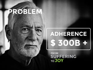PROBLEM
ADHERENCE
$ 300B +
SUFFERING
FROM
TO JOY
 