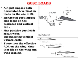 loads acting on aircraft and its description.pptx