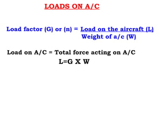 loads acting on aircraft and its description.pptx