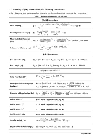 Predicting Performance Curves of Centrifugal Pumps in the Absence of ...