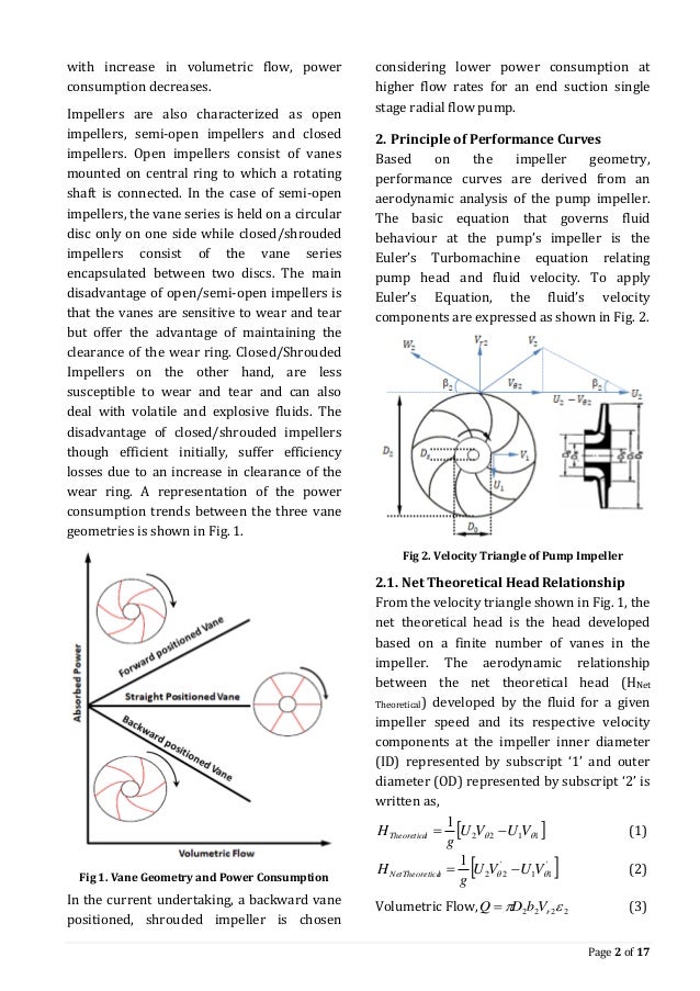 Predicting Performance Curves Of Centrifugal Pumps In The Absence Of
