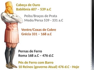 Cabeça de Ouro
Babilônia 607 – 539 a.C
Peito/Braços de Prata
Medo/Persa 539 - 331 a.C
Ventre/Coxas de Cobre
Grécia 331 – 168 a.C
Pernas de Ferro
Roma 168 a.C – 476 d.C
Pés de Ferro com Barro
10 Reinos (governo Atual) 476 d.C - Hoje
 