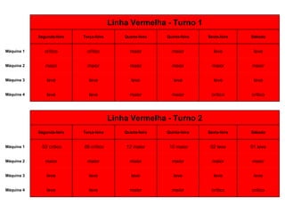               crítico crítico maior maior leve leve Máquina 4 leve leve leve leve leve leve Máquina 3 maior maior maior maior maior maior Máquina 2 01 leve 02 leve 10 maior 12 maior 08 crítico 03 crítico Máquina 1 Sábado Sexta-feira Quinta-feira Quarta-feira Terça-feira Segunda-feira   Linha Vermelha - Turno 2                 crítico crítico maior maior leve leve Máquina 4 leve leve leve leve leve leve Máquina 3 maior maior maior maior maior maior Máquina 2 leve leve maior maior crítico crítico Máquina 1 Sábado Sexta-feira Quinta-feira Quarta-feira Terça-feira Segunda-feira   Linha Vermelha - Turno 1                 