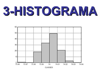 3-HISTOGRAMA 