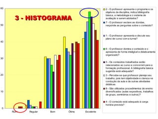 3 - HISTOGRAMA 