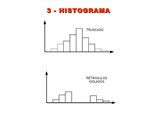 3 - HISTOGRAMA 