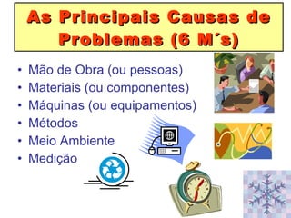 As Principais Causas de Problemas (6 M´s) Mão de Obra (ou pessoas) Materiais (ou componentes) Máquinas (ou equipamentos) Métodos Meio Ambiente Medição 
