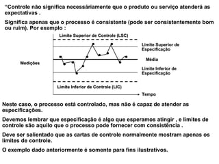 “ Controle não significa necessáriamente que o produto ou serviço atenderá as expectativas .  Significa apenas que o processo é consistente (pode ser consistentemente bom ou ruim). Por exemplo : Neste caso, o processo está controlado, mas não é capaz de atender as especificações.  Devemos lembrar que especificação é algo que esperamos atingir , e limites de controle são aquilo que o processo pode fornecer com consistência . Deve ser salientado que as cartas de controle normalmente mostram apenas os limites de controle.  O exemplo dado anteriormente é somente para fins ilustrativos.  Limite Superior de Controle (LSC) Limite Inferior de Controle (LIC) Média Medições Tempo Limite Superior de  Especificação Limite Inferior de  Especificação 