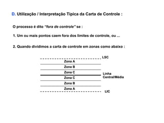 D.  Utilização / Interpretação Típica da Carta de Controle : O processo é dito  “fora de controle”  se : 1. Um ou mais pontos caem fora dos limites de controle, ou ... 2. Quando dividimos a carta de controle em zonas como abaixo : LSC Zona A Zona B Zona C Linha  Central/Média LIC Zona C Zona B Zona A 