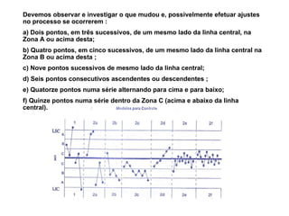 Devemos observar e investigar o que mudou e, possivelmente efetuar ajustes no processo se ocorrerem : a) Dois pontos, em três sucessivos, de um mesmo lado da linha central, na Zona A ou acima desta; b) Quatro pontos, em cinco sucessivos, de um mesmo lado da linha central na Zona B ou acima desta ; c) Nove pontos sucessivos de mesmo lado da linha central; d) Seis pontos consecutivos ascendentes ou descendentes ; e) Quatorze pontos numa série alternando para cima e para baixo; f) Quinze pontos numa série dentro da Zona C (acima e abaixo da linha central). 