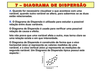 A.  Quando for necessário visualizar o que acontece com uma variável, quando outra variável se altera, para sabermos se as duas estão relacionadas. B.  O Diagrama de Dispersão é utilizado para estudar a possível relação entre duas variáveis.  O Diagrama de Dispersão é usado para verificar uma possível relação de causa e efeito.  Isto não prova que uma variável afeta a outra, mas torna claro se uma relação existe e em que intensidade. O Diagrama de Dispersão é construído de forma que o eixo horizontal  (eixo x)  represente os valores medidos de uma variável, e o eixo vertical  (eixo y)  represente as medições da segunda variável. Um Diagrama de Dispersão típico possui este aspecto : 7 – DIAGRAMA DE DISPERSÃO  Variável 1 Variável 2 