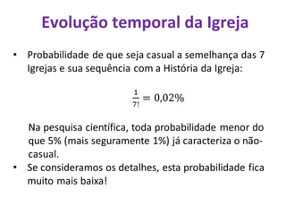 Evolução temporal da Igreja
 