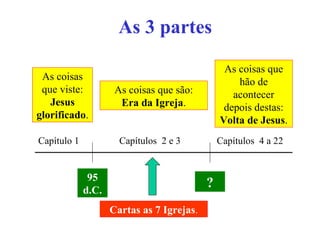 As 3 partes
As coisas
que viste:
Jesus
glorificado.
95
d.C.
As coisas que são:
Era da Igreja.
As coisas que
hão de
acontecer
depois destas:
Volta de Jesus.
?
Capítulo 1 Capítulos 2 e 3 Capítulos 4 a 22
Cartas as 7 Igrejas.
 