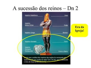A sucessão dos reinos – Dn 2
Era da
Igreja!
 