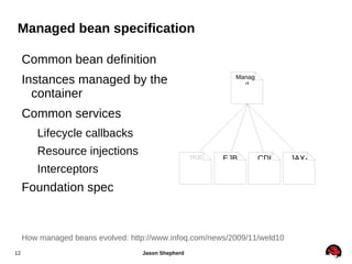 Higher signal-to-noise ratio 